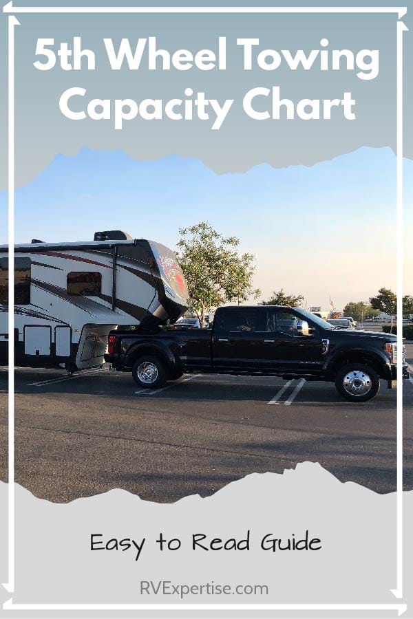 5th Wheel Towing Capacity Chart – Ultimate Towing Guide ...