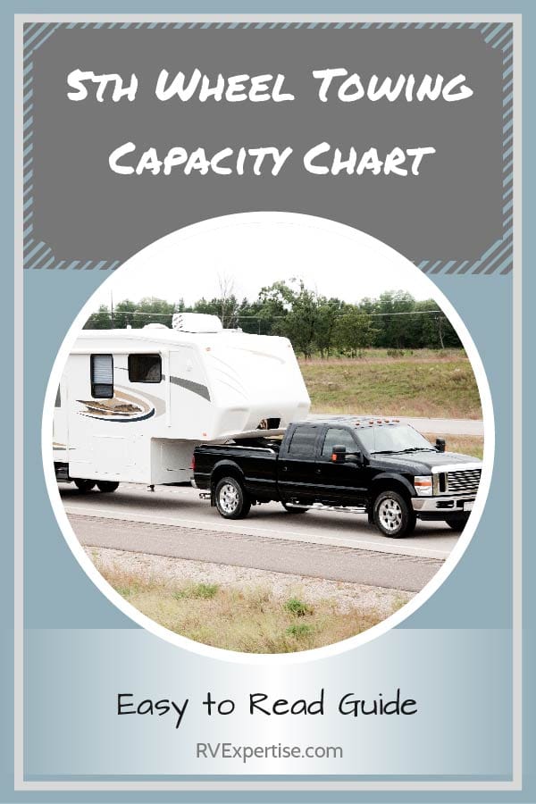 5th-wheel-towing-capacity-chart-2