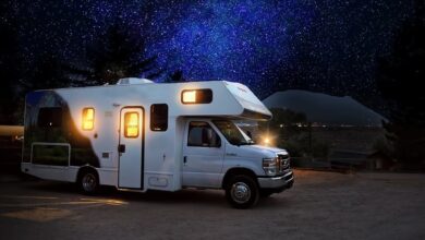 RV Checklist Guide