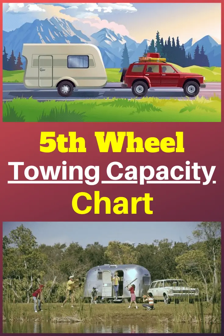 5th Wheel Towing Capacity Chart