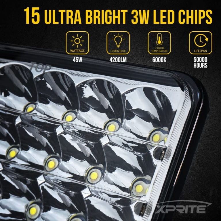 RV Headlight Upgrades Keep Safe on the Road RV Expertise