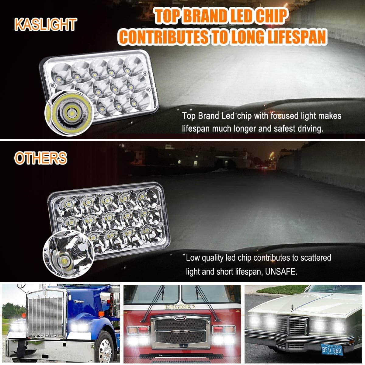RV Headlight Upgrades Keep Safe on the Road RV Expertise