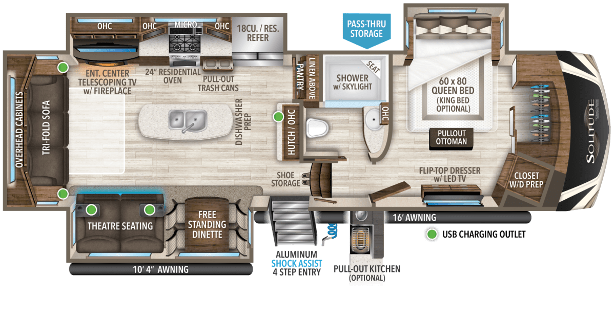 Best Luxury 5th Wheels – RV Expertise