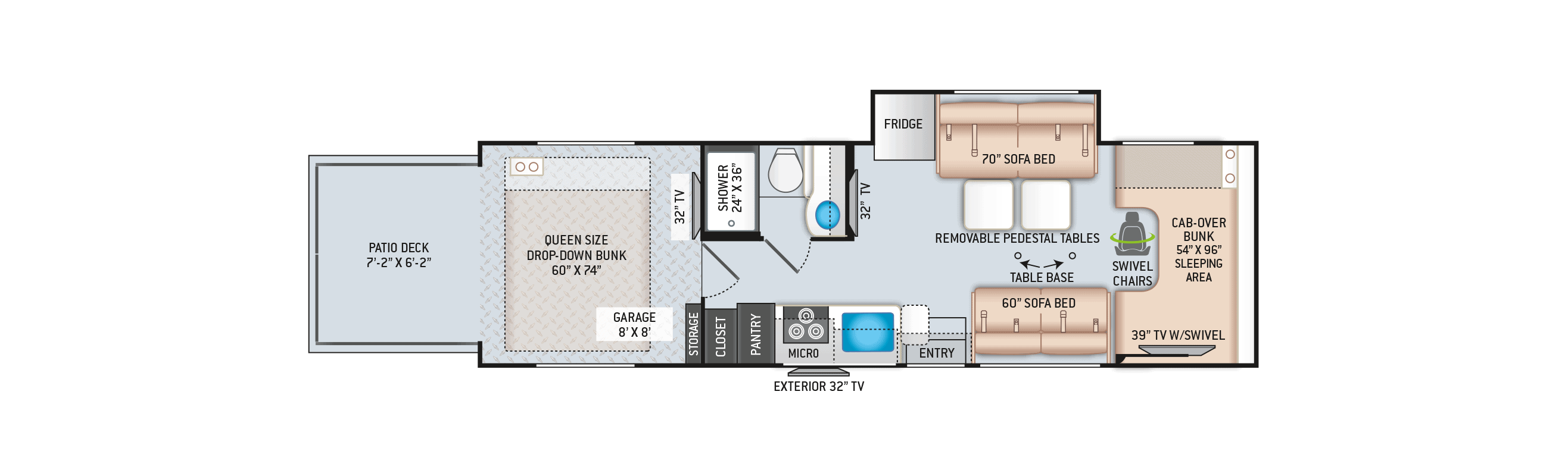 Best Class C RVs for Winter