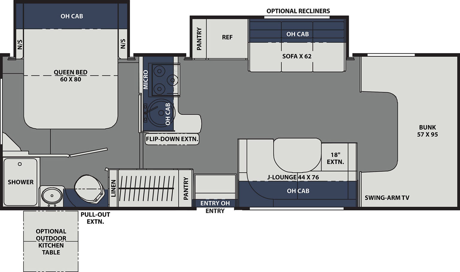 Best Class C RVs Under 30 Feet
