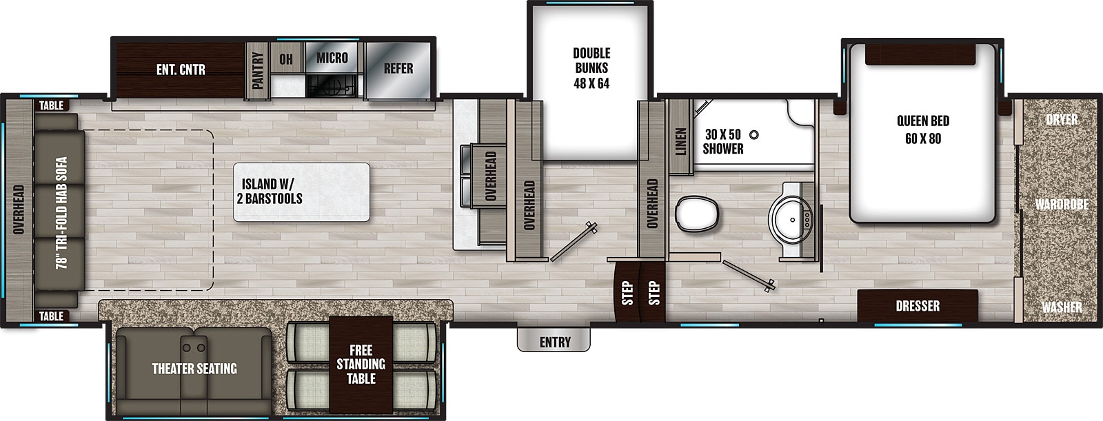 5th Wheel Bunkhouse The Best Options for Sleeping Space