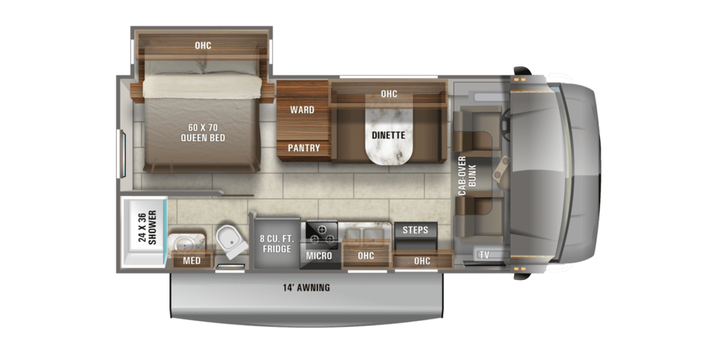 O30 Feet Rv Best Class C RVs Under 30 Feet – RV Expertise