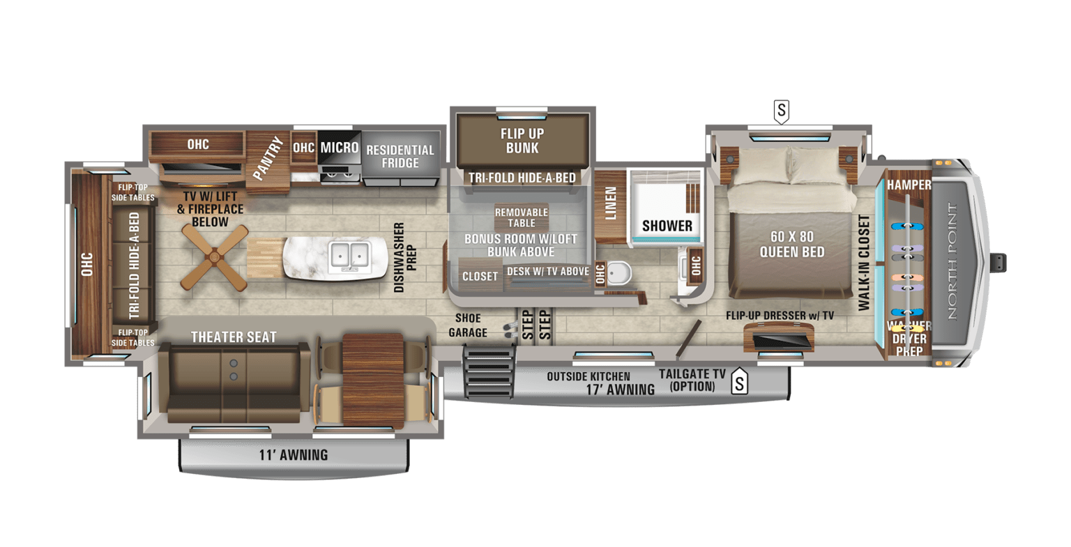 Best 2 Bedroom 5th Wheels