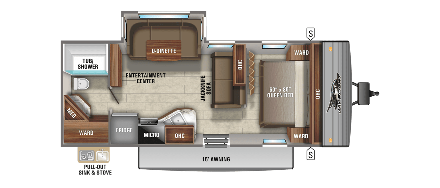 Jayco Travel Trailers Review