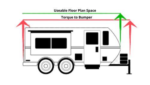 Useable floor plan space