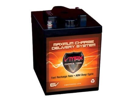 Best RV Battery for Boondocking: VMAXTANKS 225Ah AGM Battery