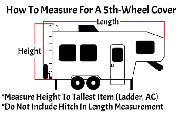how to measure for an rv cover for 5th wheel